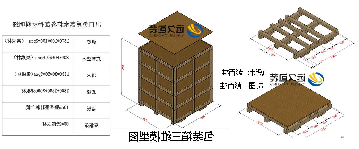 <a href='http://zdut.miniyom.com'>买球平台</a>的设计需要考虑流通环境和经济性